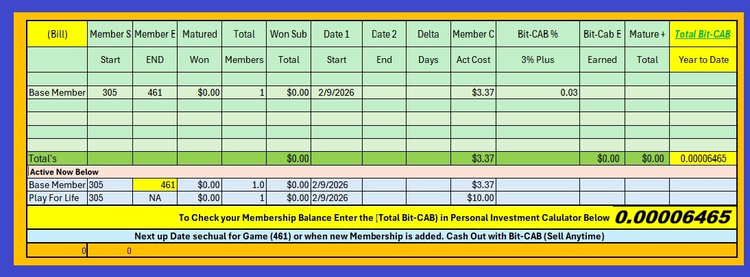 Buy with PayPal or CAB